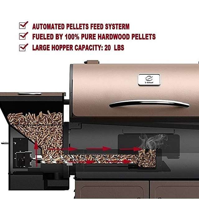 diagram how a pellet grill works